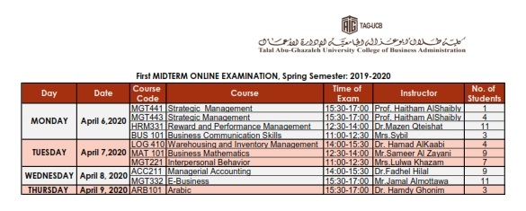 online midterm - spring 2019-2020